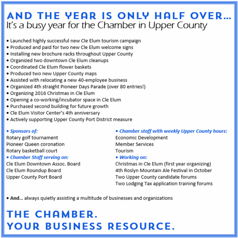 What's Happening in Kittitas County