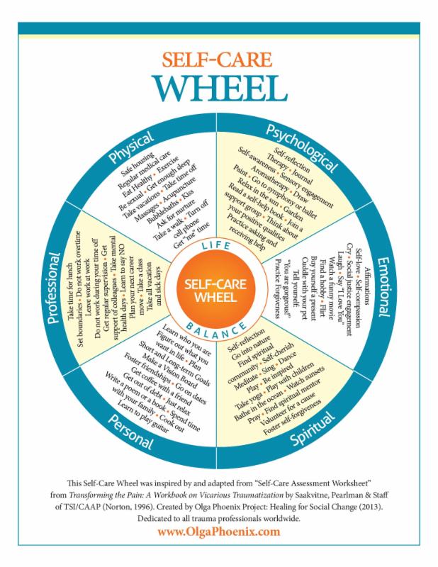 NWWF Newsletter Who Takes Care Of You 6 Week Chalenge
