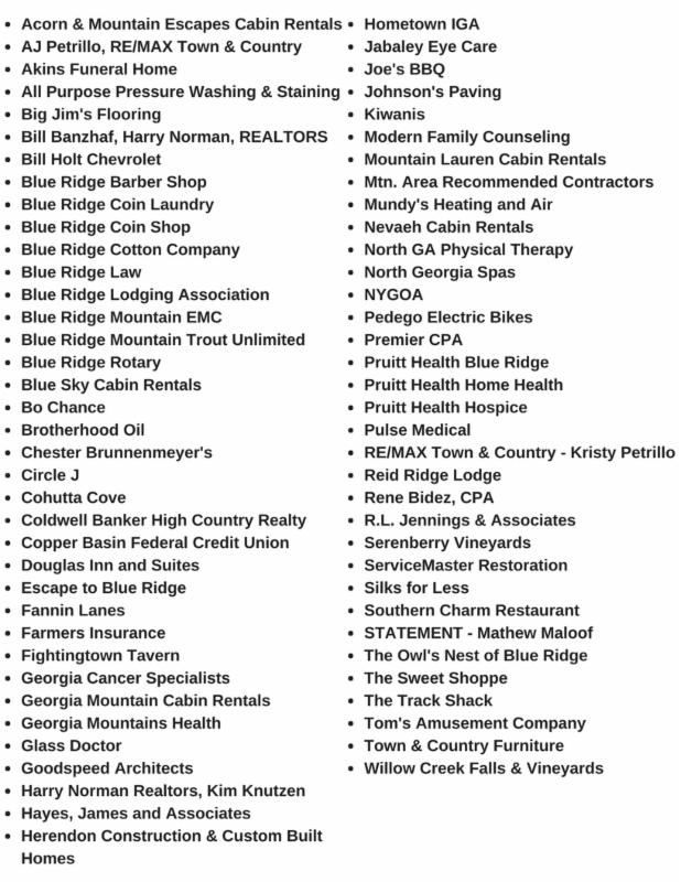 Golf Hole Sponsor List