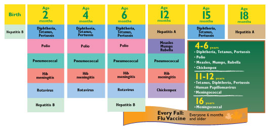 Back To School Healthy Issue