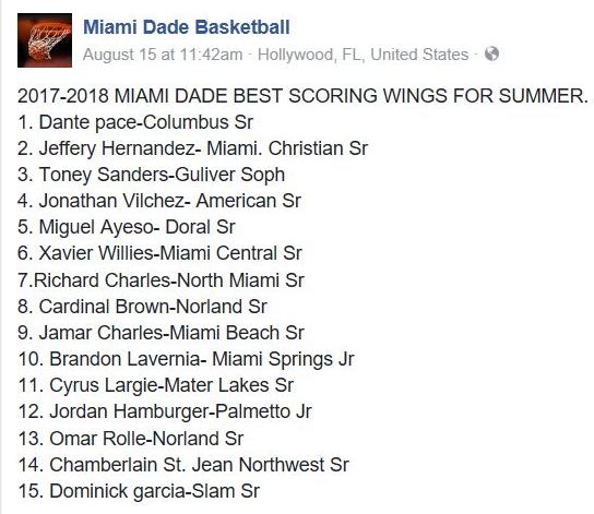 9 best d a de