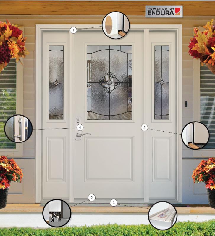 Endura Door & Perfect Pet Modular Vinyl Pet Patio Door Endura Door & Perfect Pet Modular Vinyl Pet Patio Door