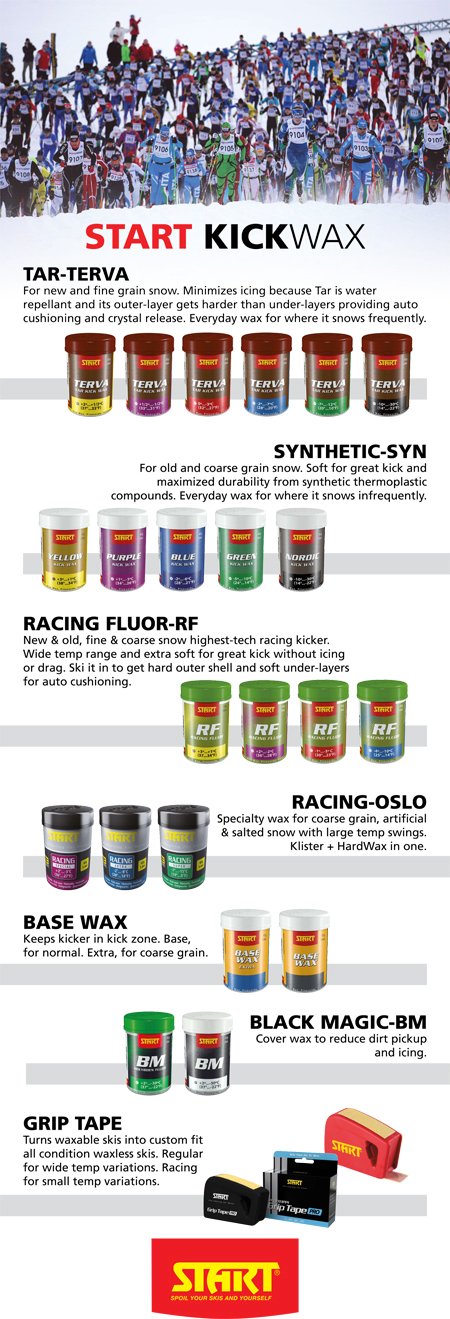 Start Kick Waxes