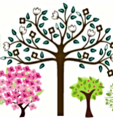 trees