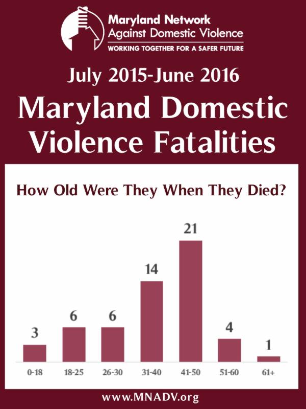 wiccan dating review