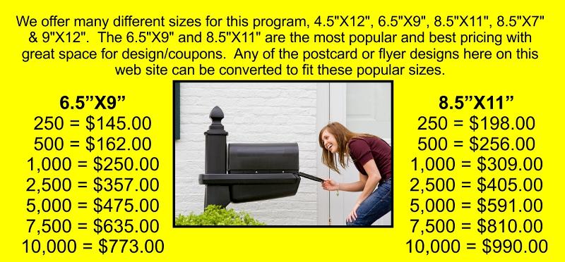 EDDM Prices