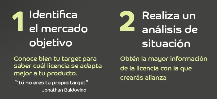 Actividad 1