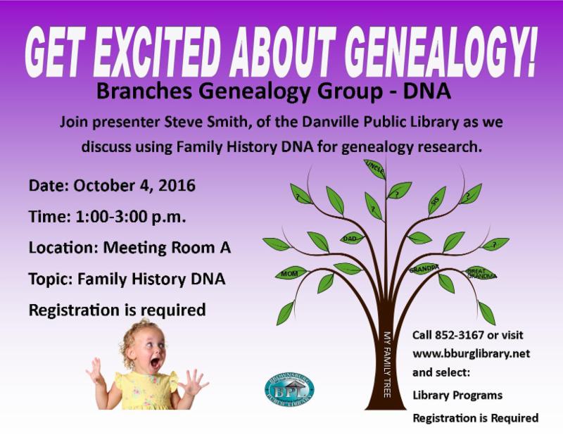 branches genealogy october 4 1 pm