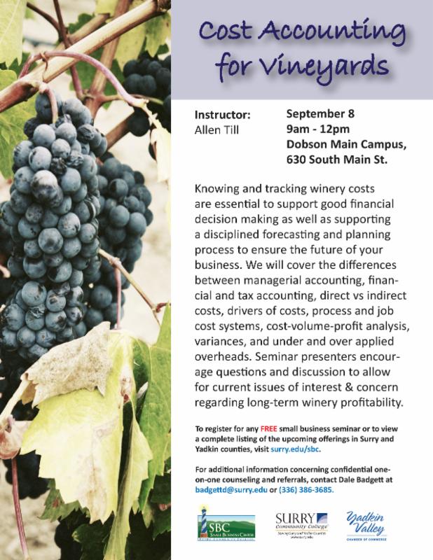 Cost Accounting for Vineyards -- September 8