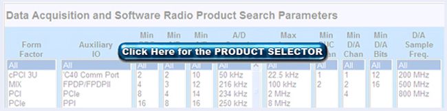 data acquisition & software radio product selector