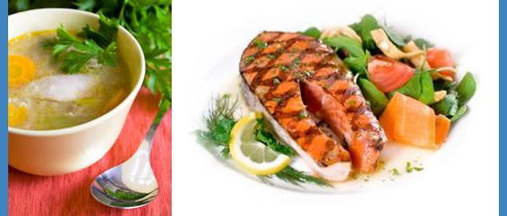 anal fissure diet