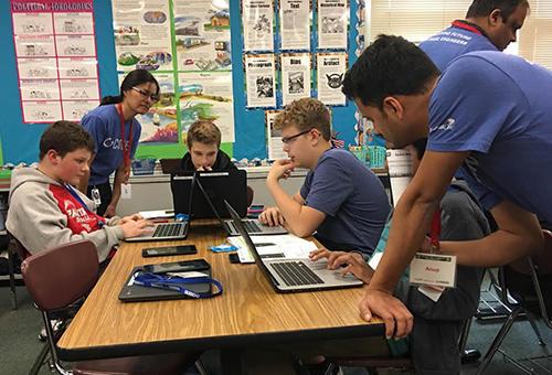 Capital One Coder_s Club