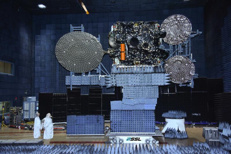 Intelsat-36-testing