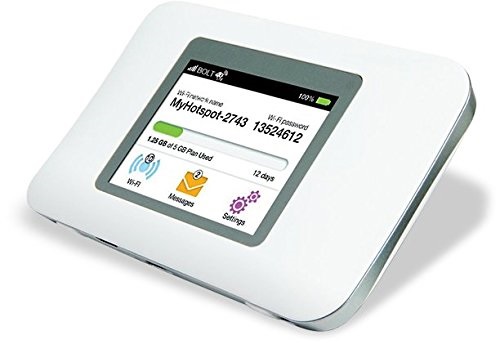 Netgear unite ac770s Clearance