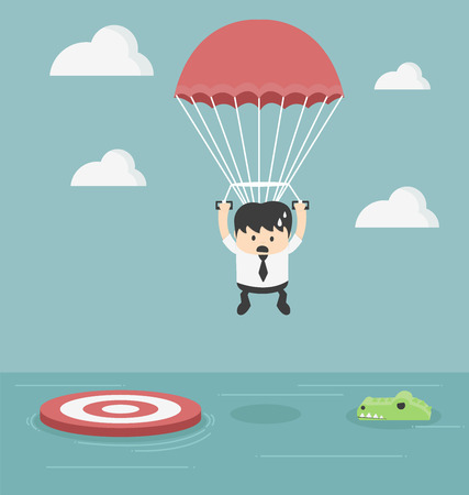 Risk Management