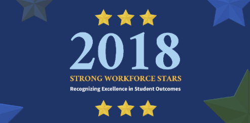 2018 Strong Workforce Stars