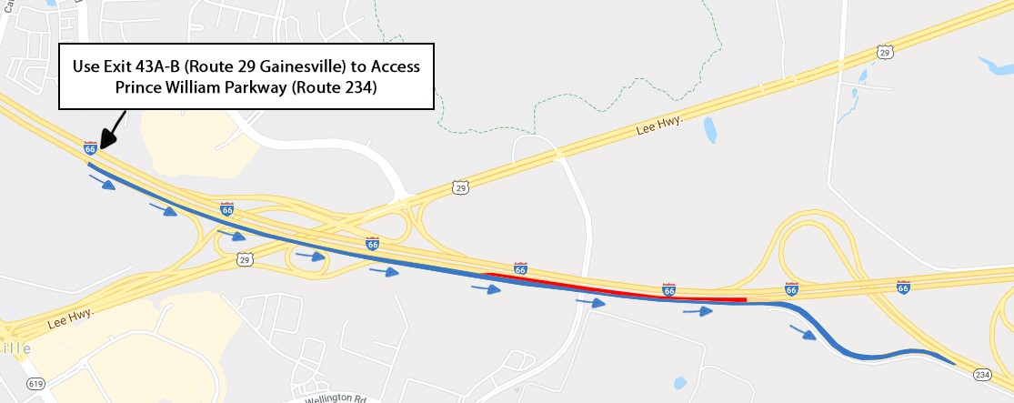 Drivers on I-66 East Must Exit at Route 29 Gainesville to Reach Prince William Parkway through Dec. 4 Drivers on I-66 East Must Exit at Route 29 Gainesville to Reach Prince William Parkway through Dec. 4