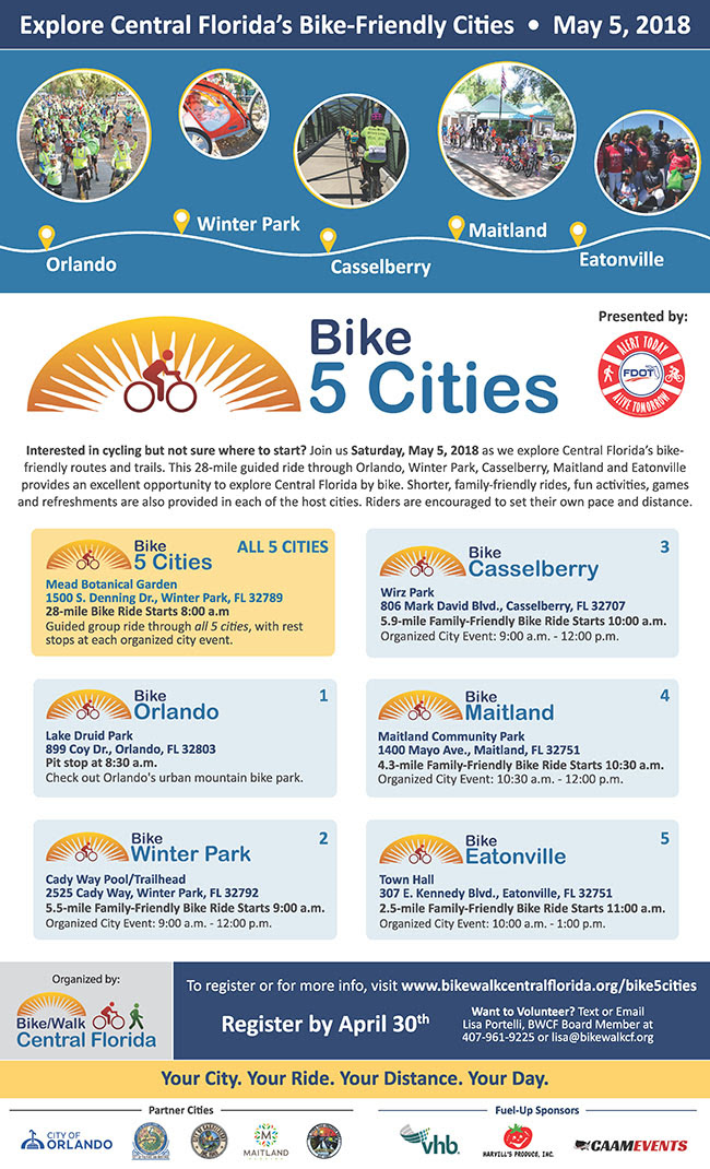 Bike 5 Cities Ride May 5