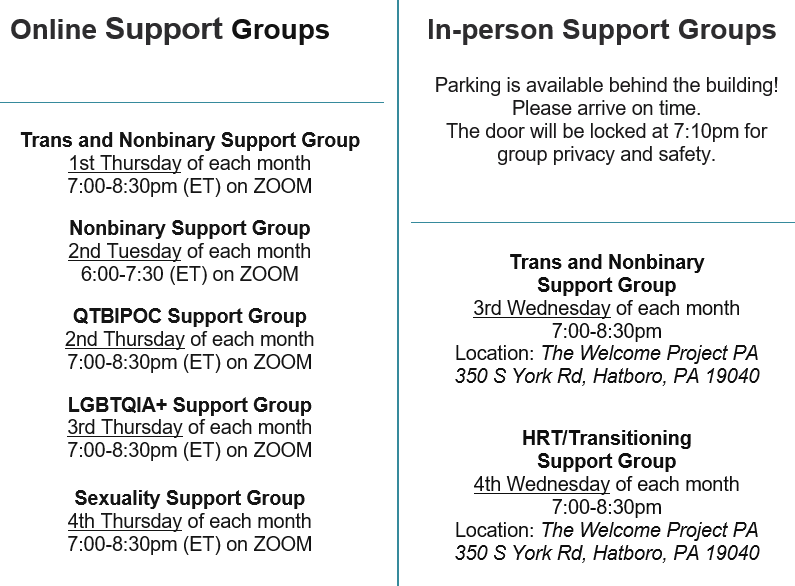 Welcome Project PA Support Groups