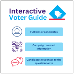 Interactive Voter Guide