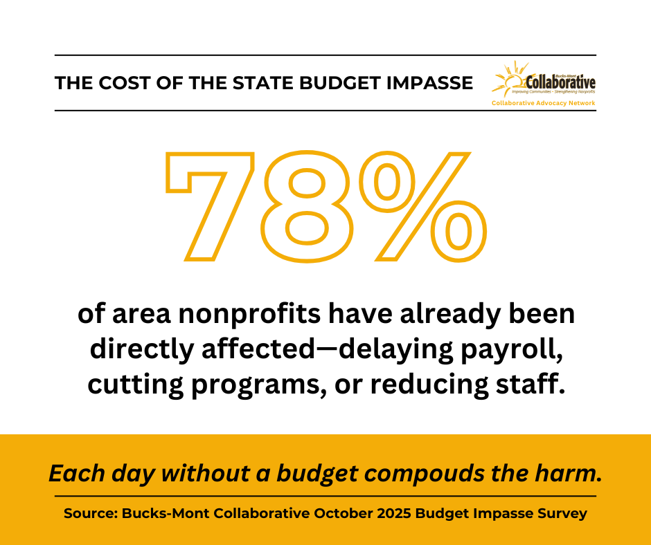 Budget Impasse Stat 1