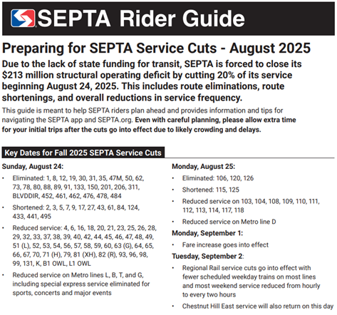 SEPTA Rider Guide