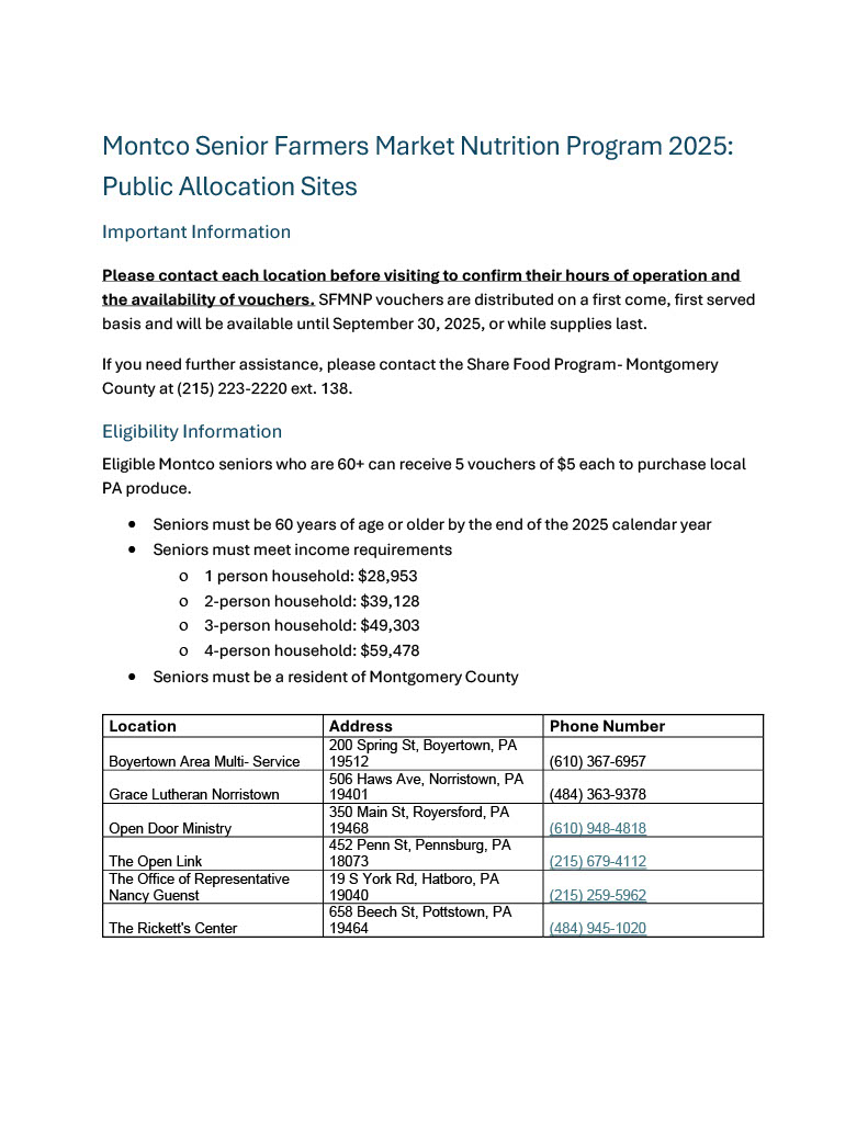 Montco Seniors Farmers Market Vouchers