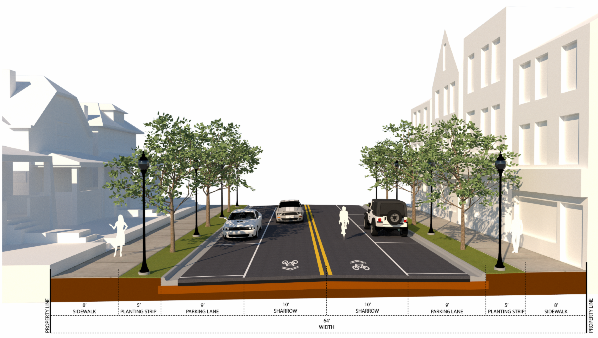 E 131st Avenue Preliminary Land Use and Transportation Study neighborhood cross section