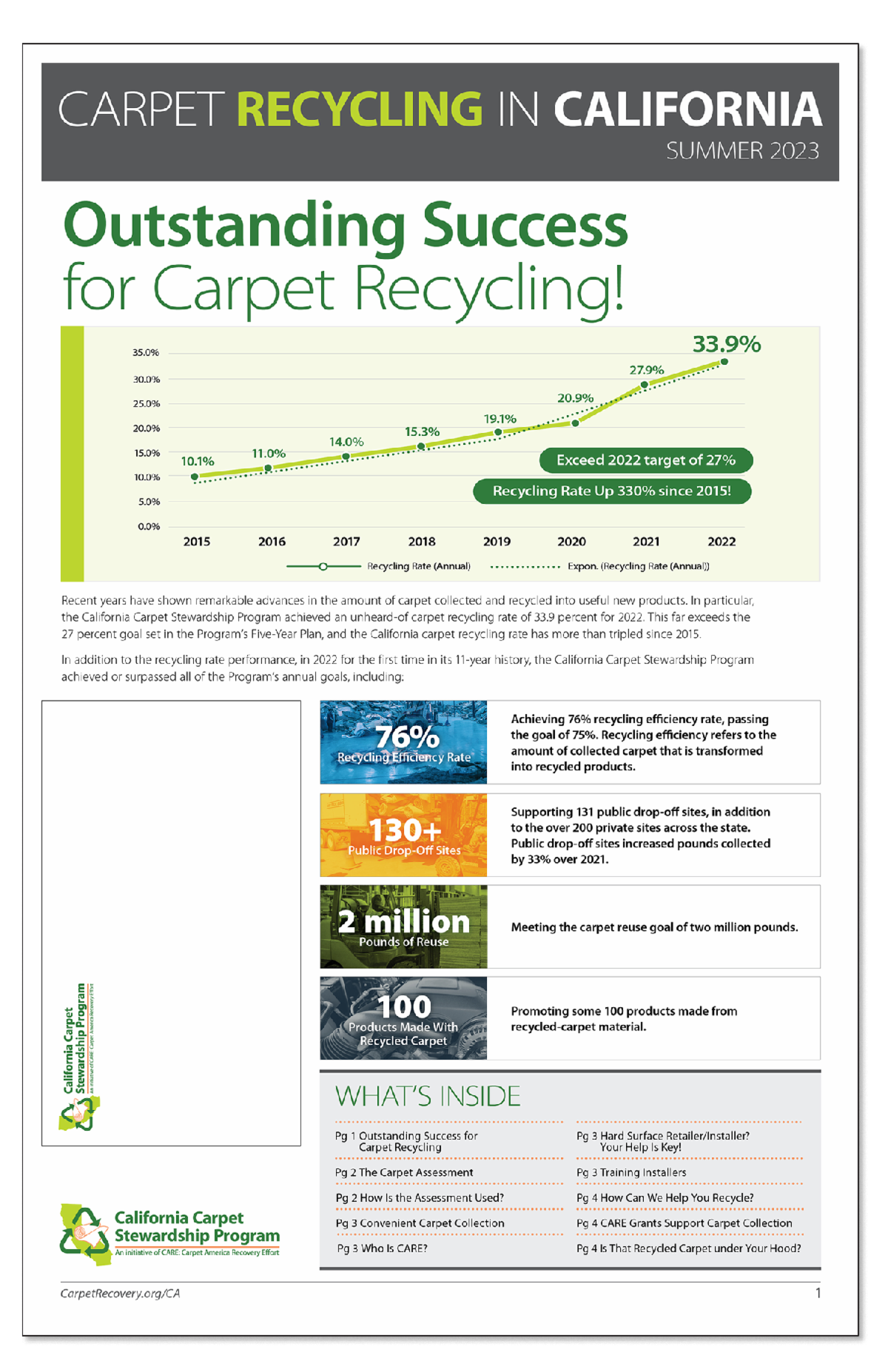 Highlights newsletter cover