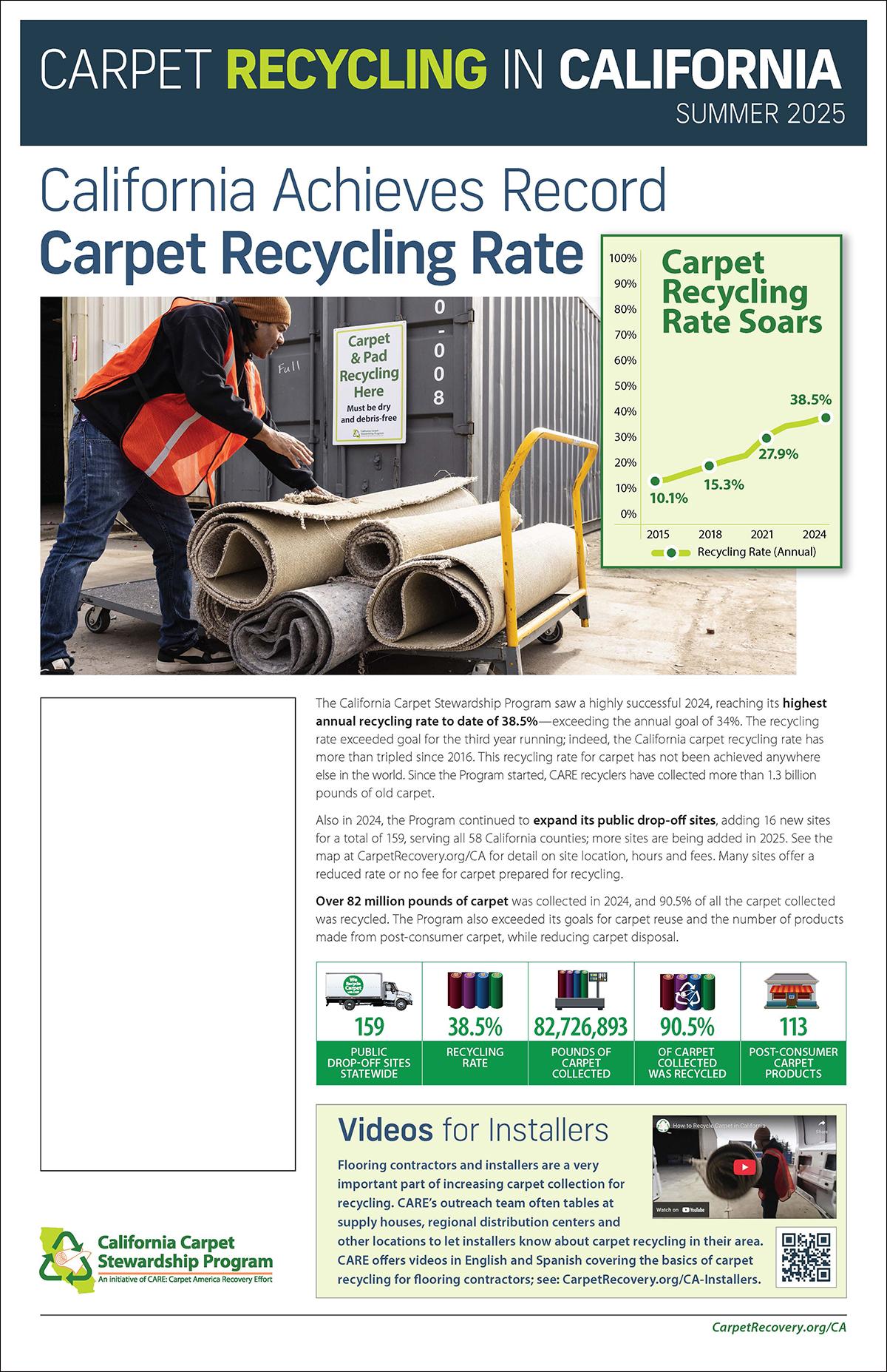 Newsletter cover article on recycling rate