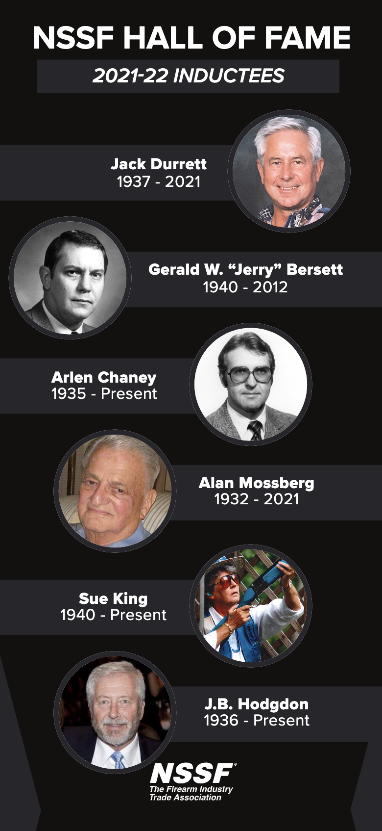 NSSF Hall of Fame Inductees