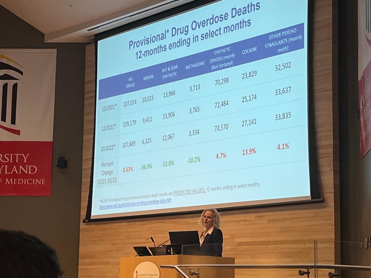 Dr. Volkow presenting on fentanyl at UMB Department of Psychiatry Grand Rounds