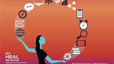 graphic of woman juggling icons
