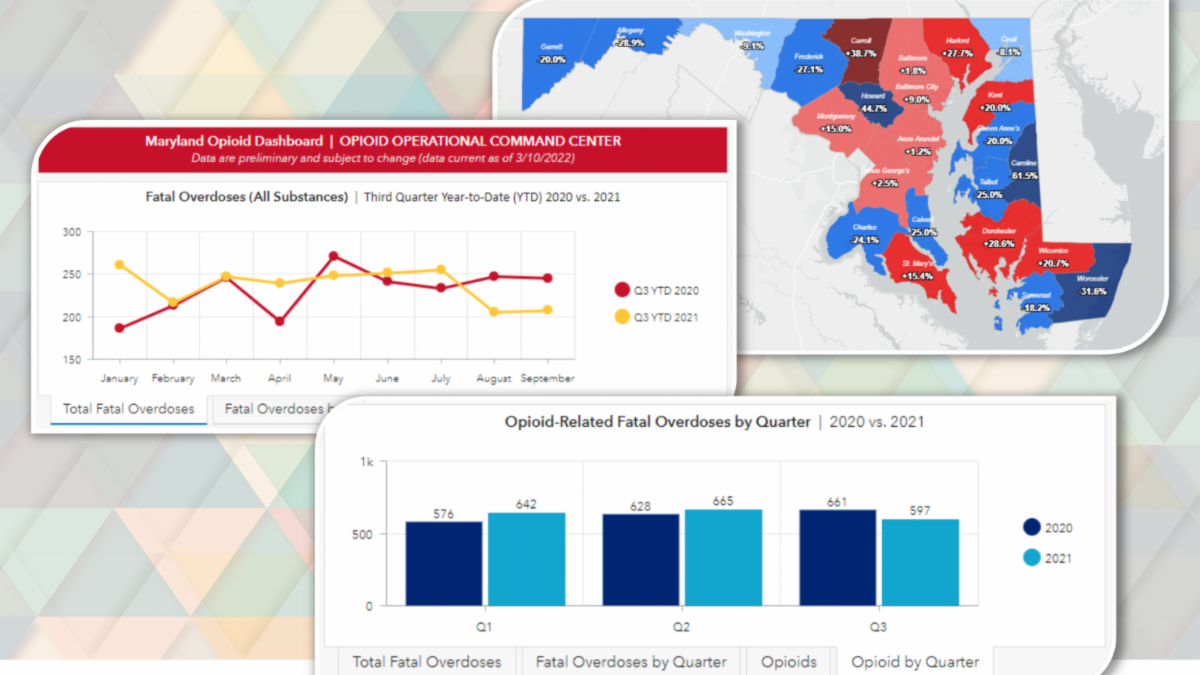 image of maryland map and graphs