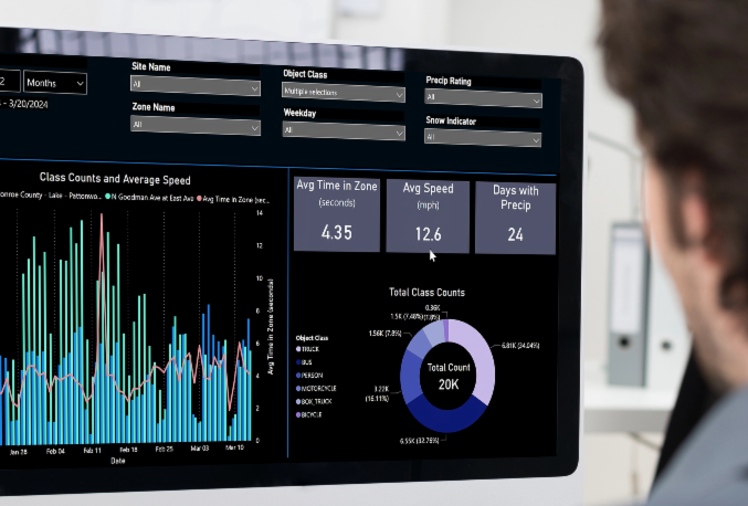 IQsight Data Fusion