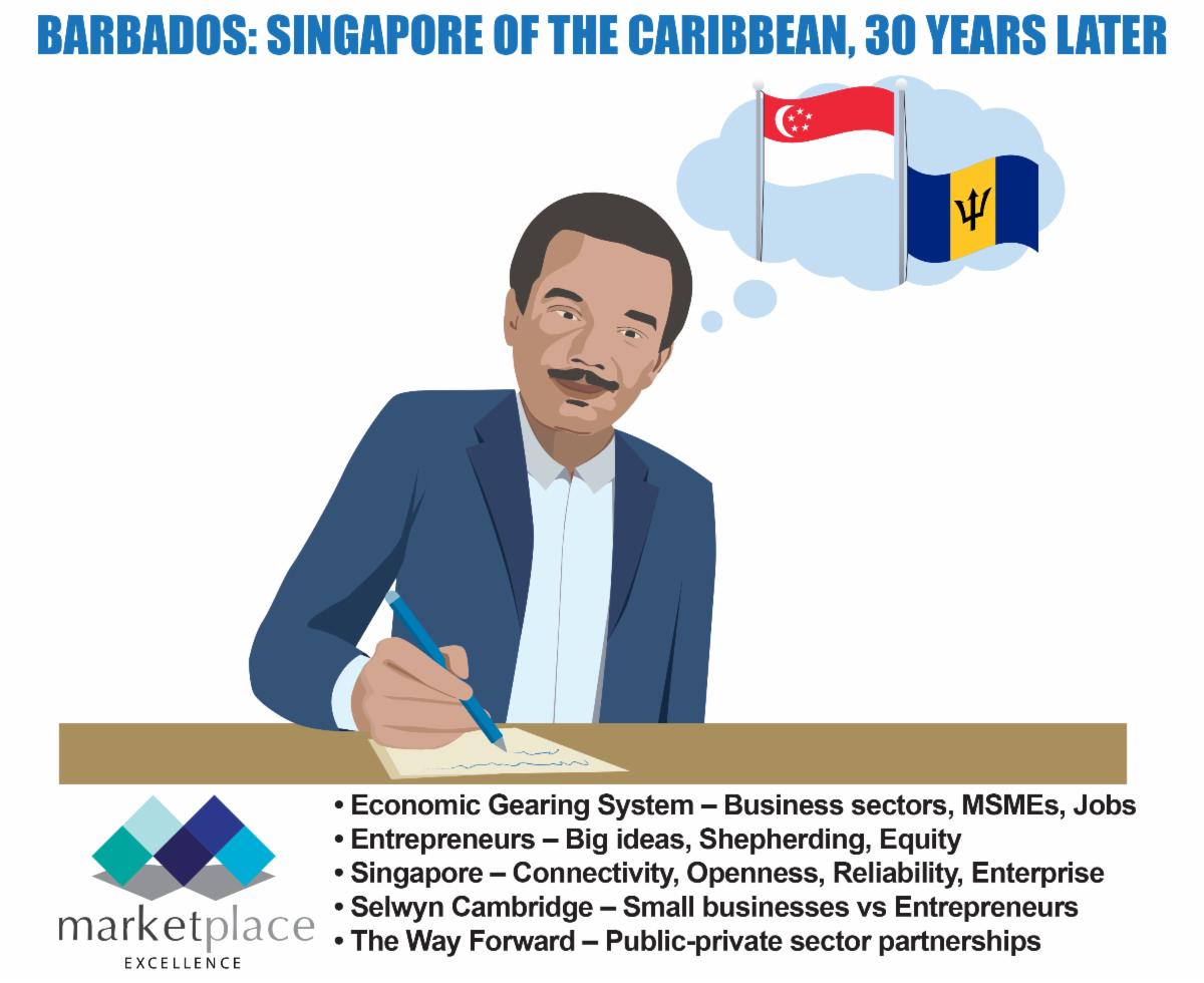 REVISED - BARBADOS: SINGAPORE OF THE CARIBBEAN, 30 YEARS LATER – BASIL ...