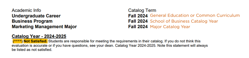 Academic info graph showing undergraduate career and program and major. 
