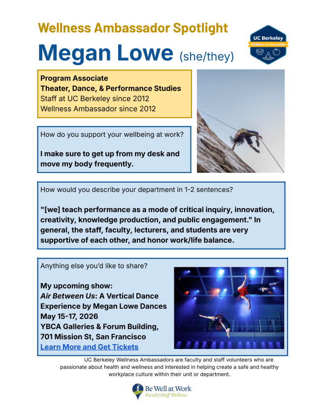 Megan Lowe Wellness Ambassador spotlight