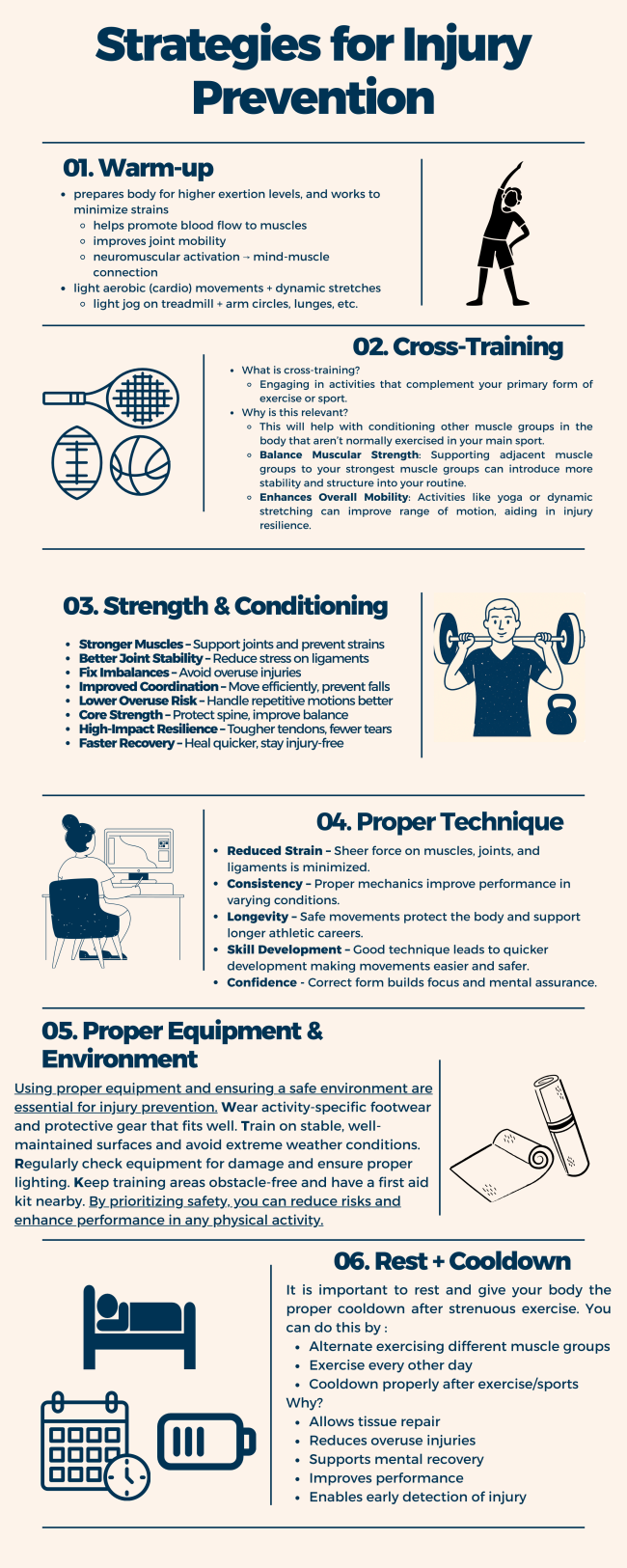 Flyer that includes strategies for injury prevention. 1. Warm-up. 2. Cross-training. 3. Strength and conditioning. 4. Proper technique. 5. Proper equipment and environment and 6. Rest and cool down