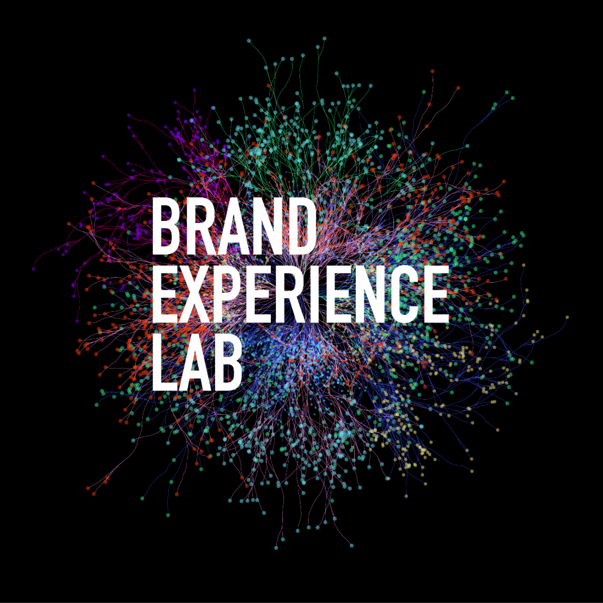 Brand Experience Lab