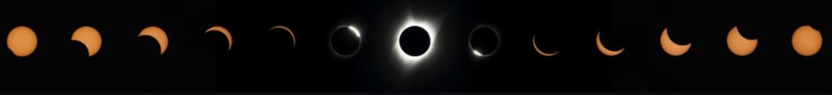 Eclipse Part 2