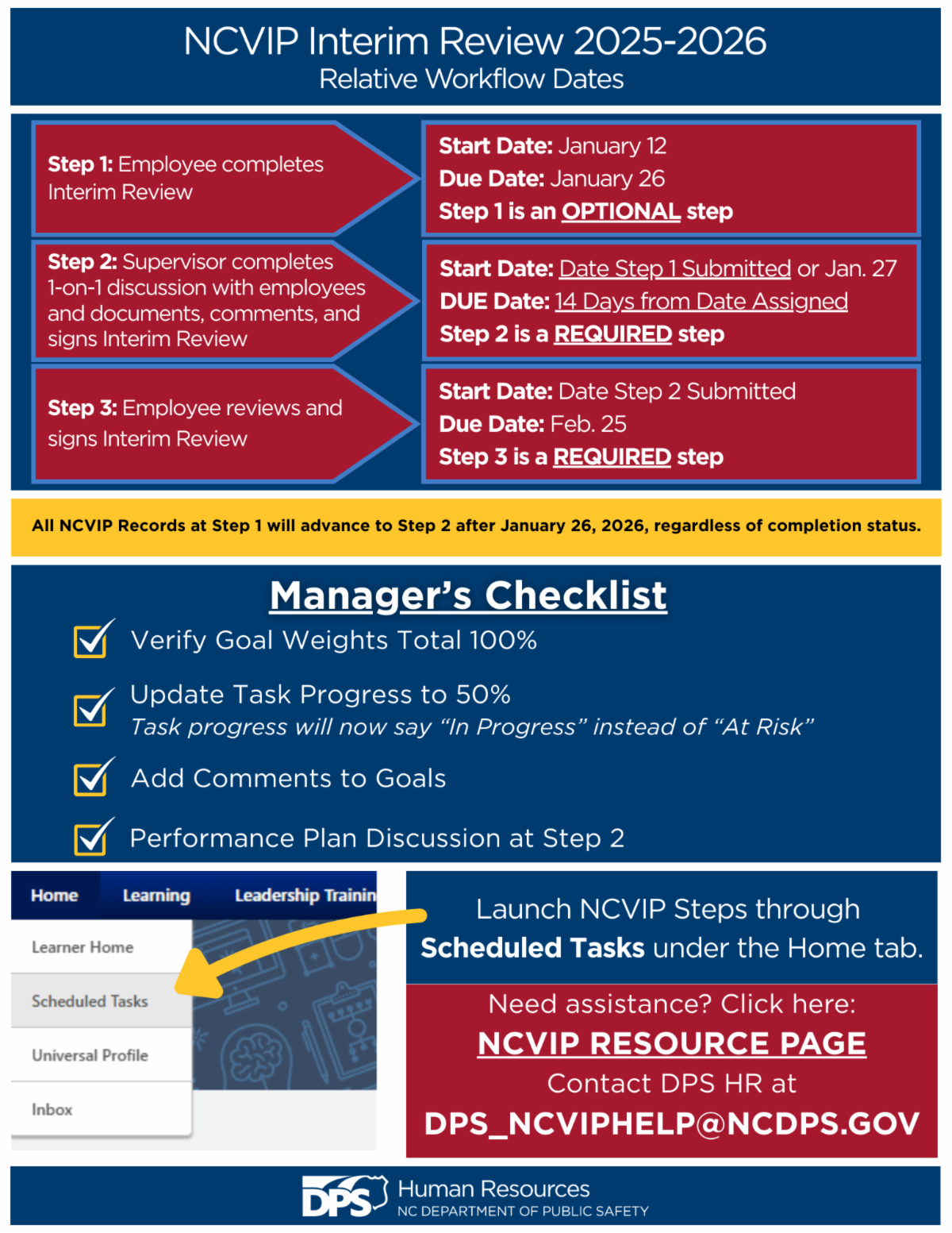 Ncevp Guide.pdf 2025-26 NCVIP Interim Reviews Launch Jan. 12