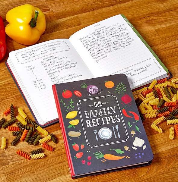 Our Family Recipes