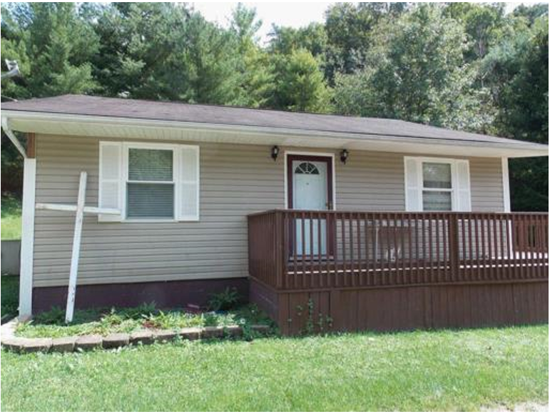 Real Estate Auctions