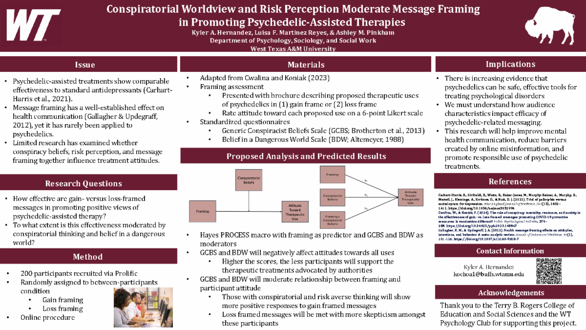 Research Poster. ST.Hernandez.Reyes