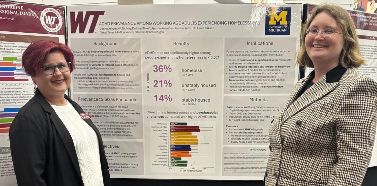 Research.Dr.Shier&guest