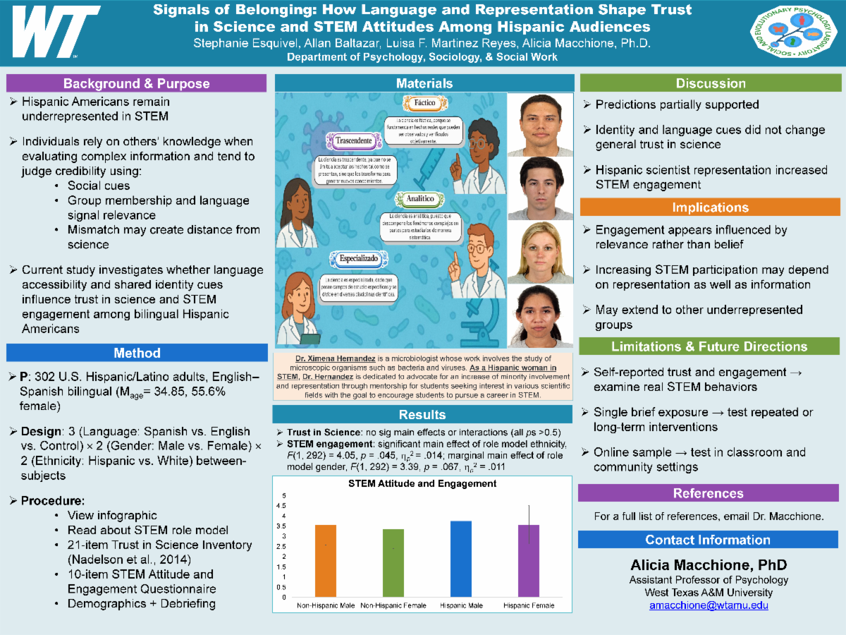 Research Poster. Signals of Belonging.Baltazar