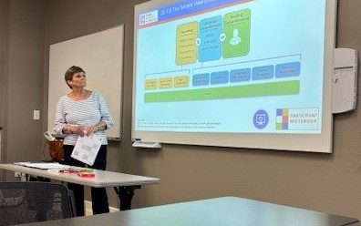 EDRD.Dr.Williams.Classroom