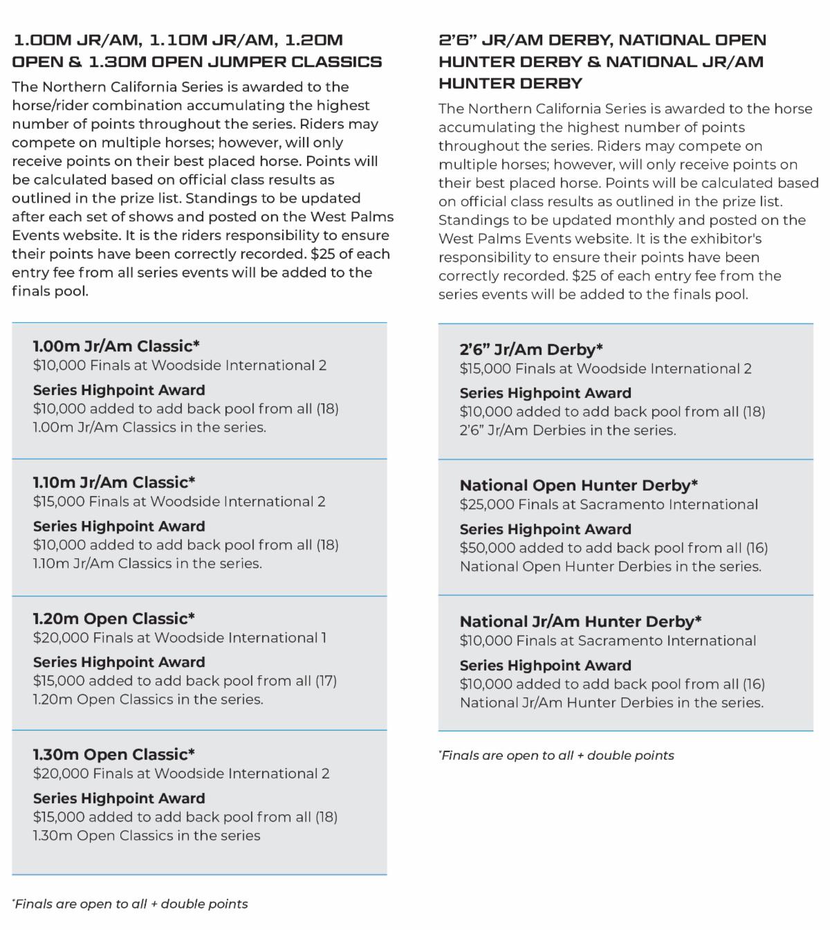 Series Details 1