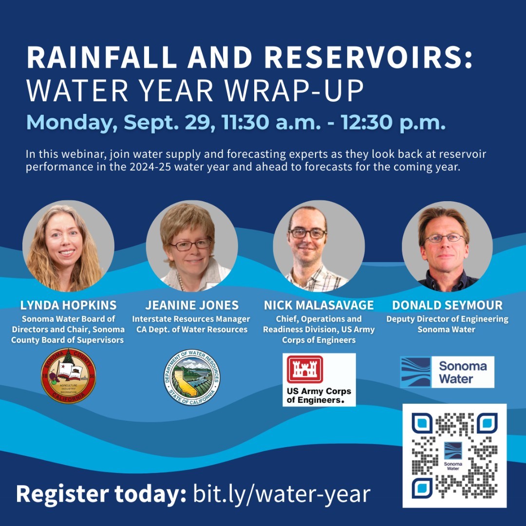 Graphic for the Sonoma Water rainfall and reservoirs water year wrap up webinar on Monday September 29 with speakers listed and headshots for each of them